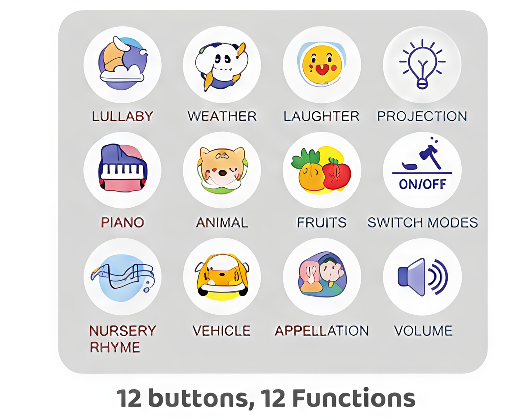 Kids Toy Camera – 12 Sound Functions
