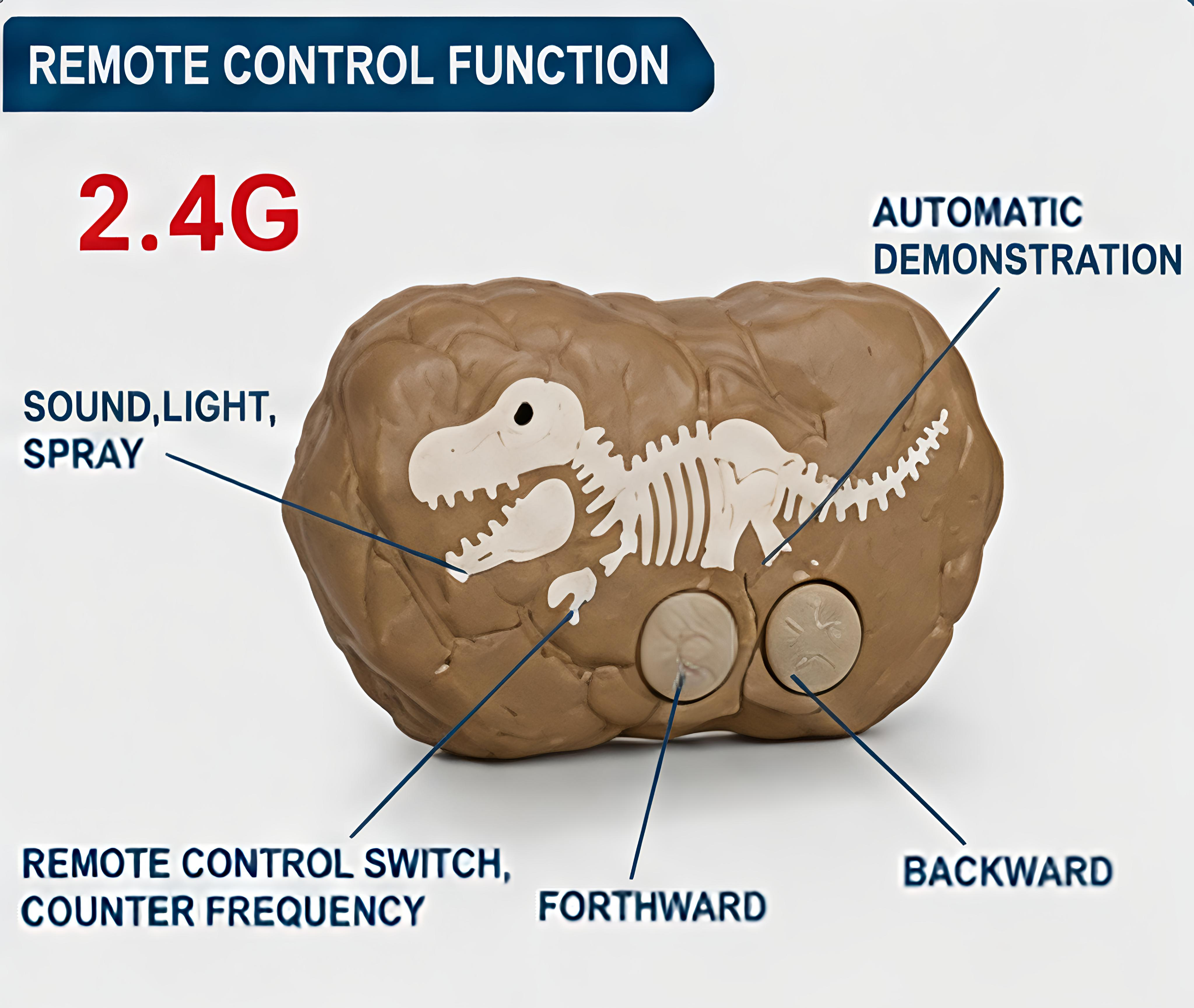 Dinosaur Toy – Remote Control T-Rex