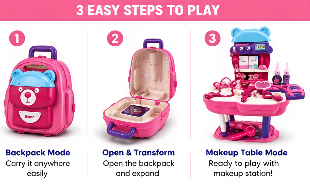 3-in-1 Makeup School Bag